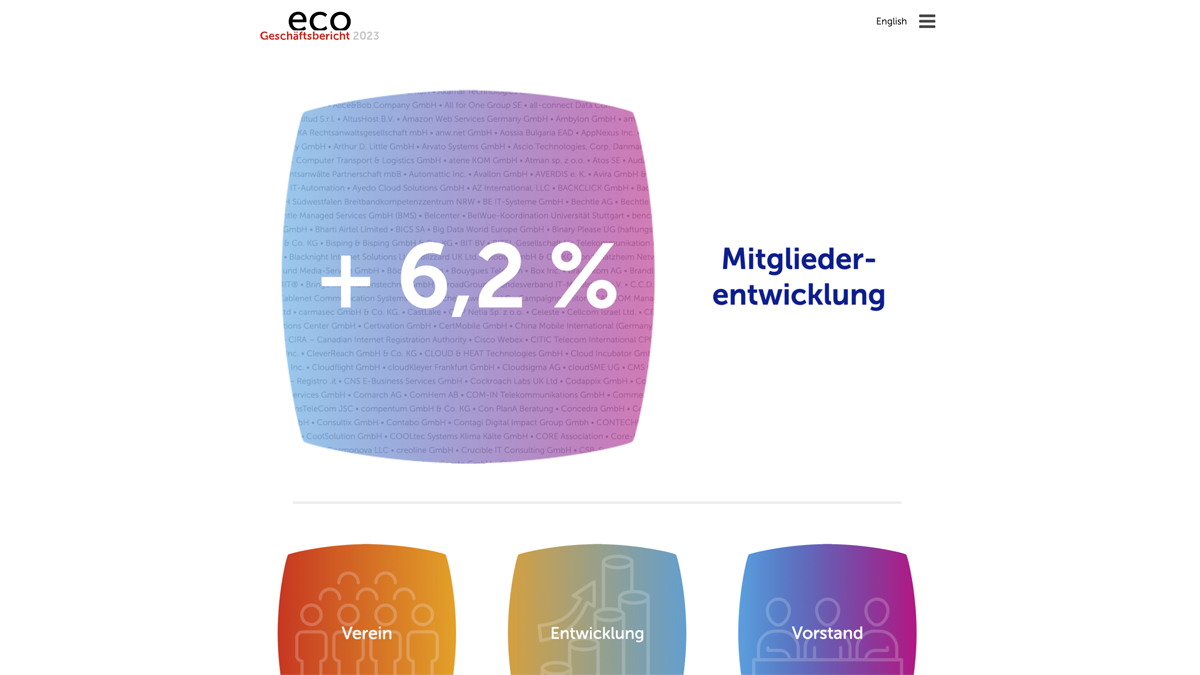 FRESH INFO +++ Geschäftsbericht 2023 für den eco Verband